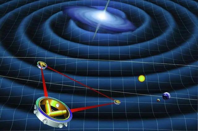 倾听宇宙最早的"心跳,空间引力波天线,开启双信使时代