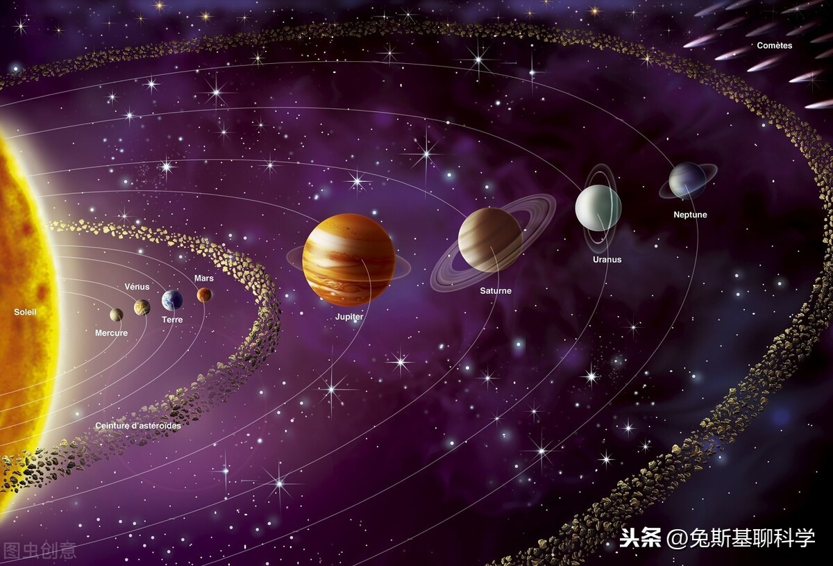 可观测宇宙,双鱼-鲸鱼座超星系团复合体,拉尼亚凯亚超星系团,室女座超