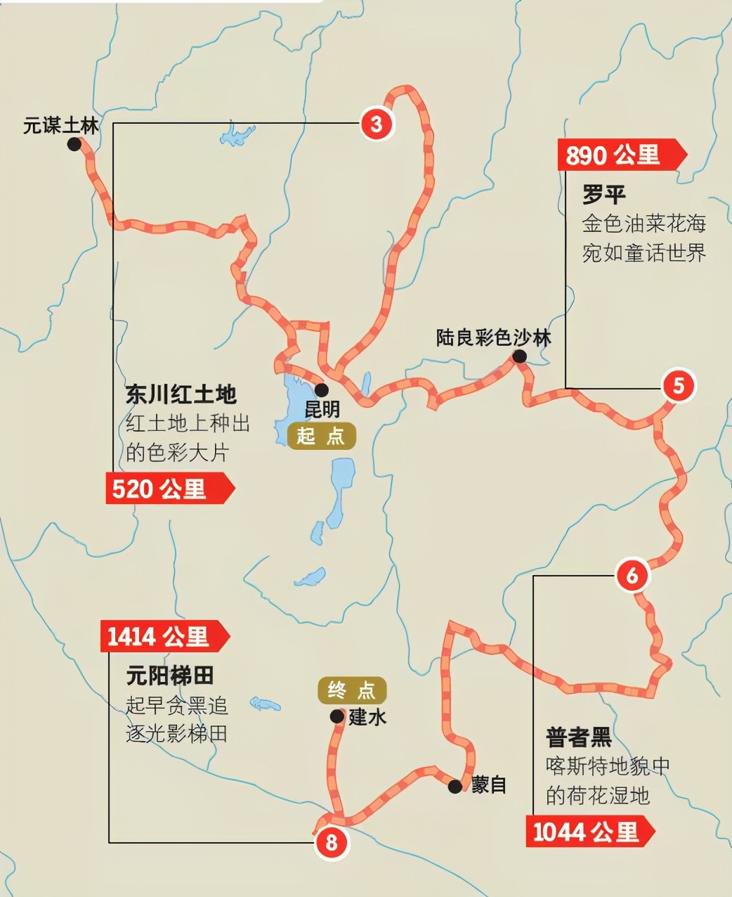 自驾线路:昆明→元谋土林→东川红土地→陆良彩色沙林→罗平→普者黑