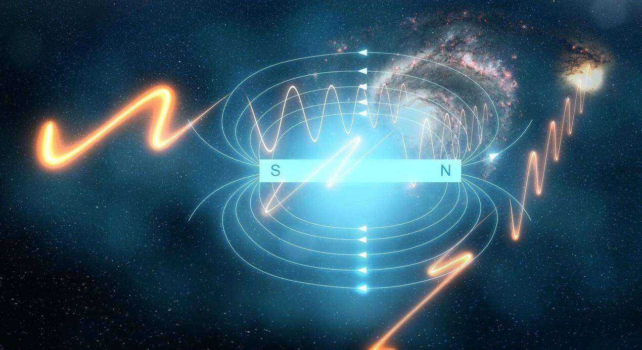 科学界不可逾越的鸿沟目前关于地磁场起源的假说无法通过科学认证