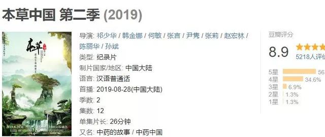 豆瓣8.9，中国最冷门纪录片更新了，果然只有中国能拍……