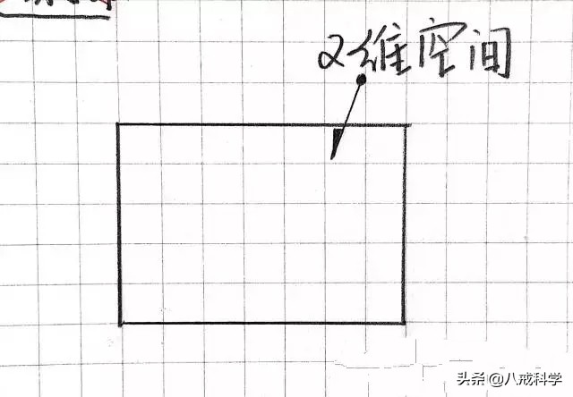 人类为什么进不去四维空间？到底什么是四维空间？科学家这么解释