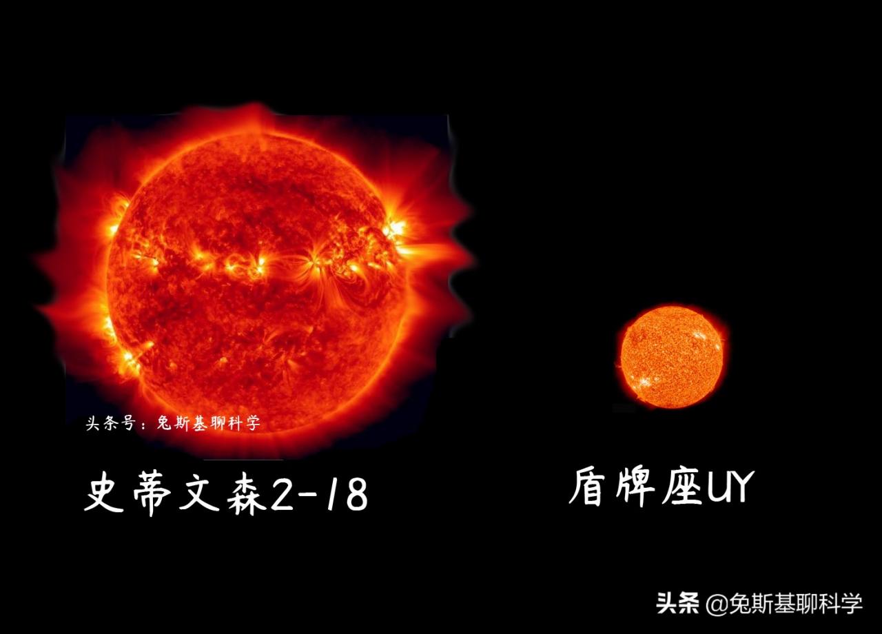 盾牌座UY已不是宇宙最大恒星，新晋宇宙最大恒星有100亿个太阳大