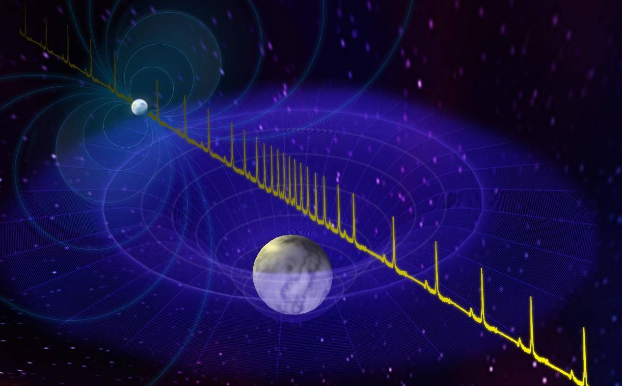 偶然的观察发现因为一颗太暗而看不见恒星