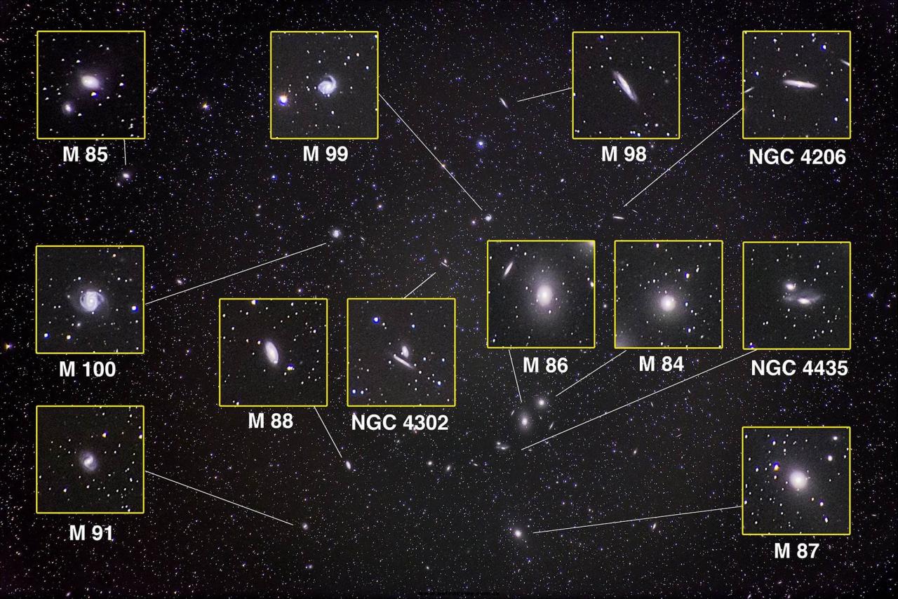 宇宙用大尺度上向我们披露了关于宇宙的秘密