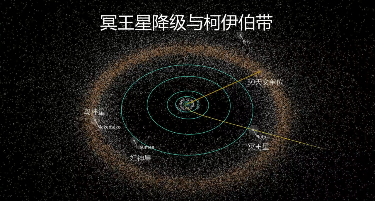 室女座超星系团是目前已知的星系集团中最大的