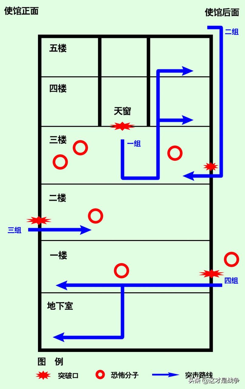 最倒霉的特种部队队员，差点摔死、吊死、被火烧死，枪还卡壳了