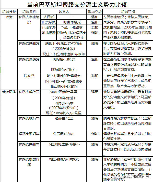 俾路支省：巴基斯坦难啃的“硬骨头”，为什么分离主义层出不穷？