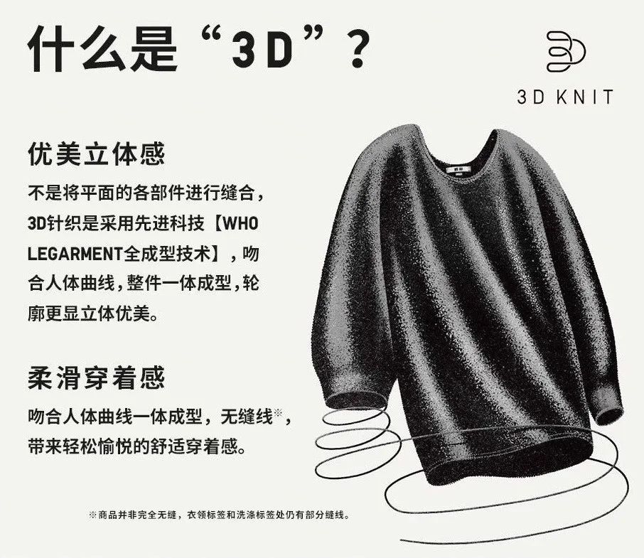 “针织衫+1”就是秋天的全部时髦！优衣库3D针织衫又可以抢了