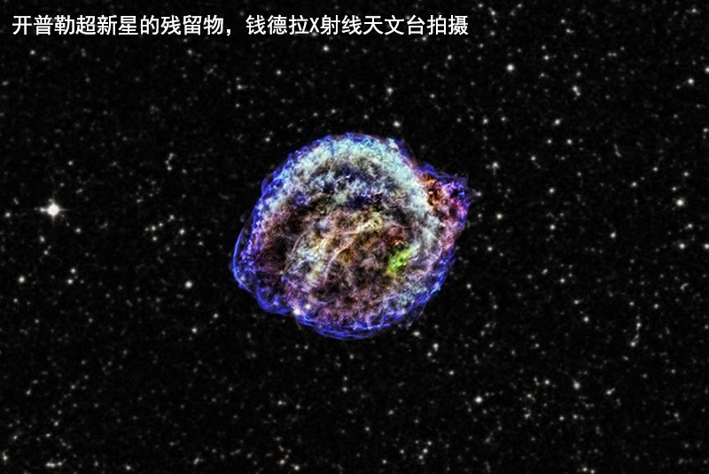 银河系每一百年产生两颗超新星，为何过去一千年我们只看到5颗？