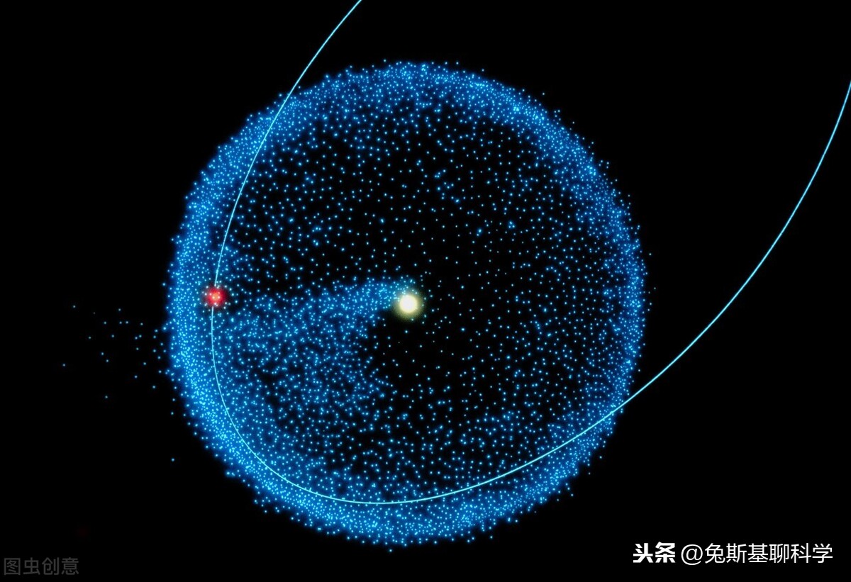 地球在太陽系內太陽系在銀河系內銀河系又在哪裡