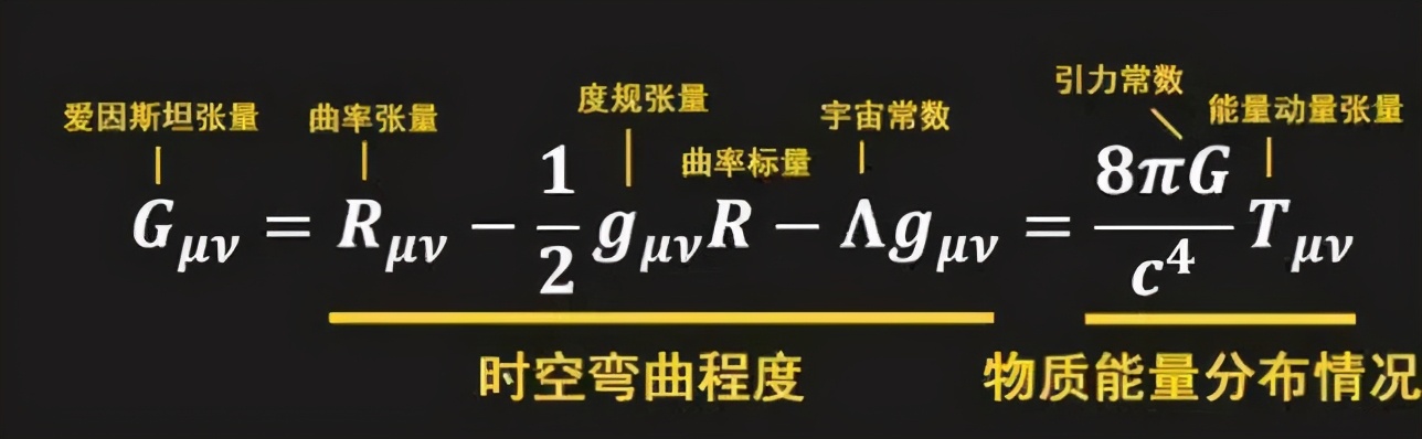 圆周率已经达到10万亿位，超级电脑为何还在不停地计算圆周率？