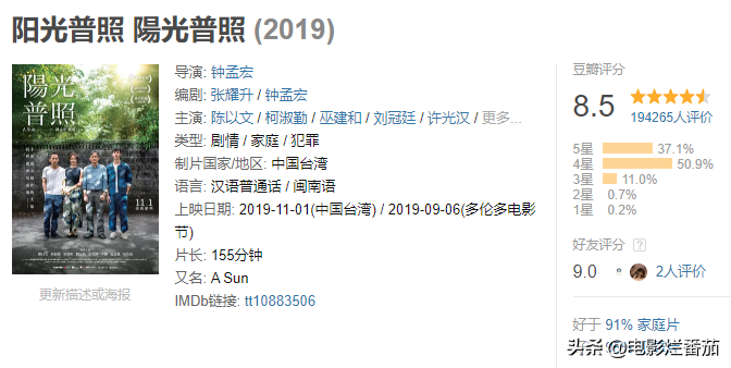 2020年华语十大佳片，《八佰》排第8名，第1名是部台湾片