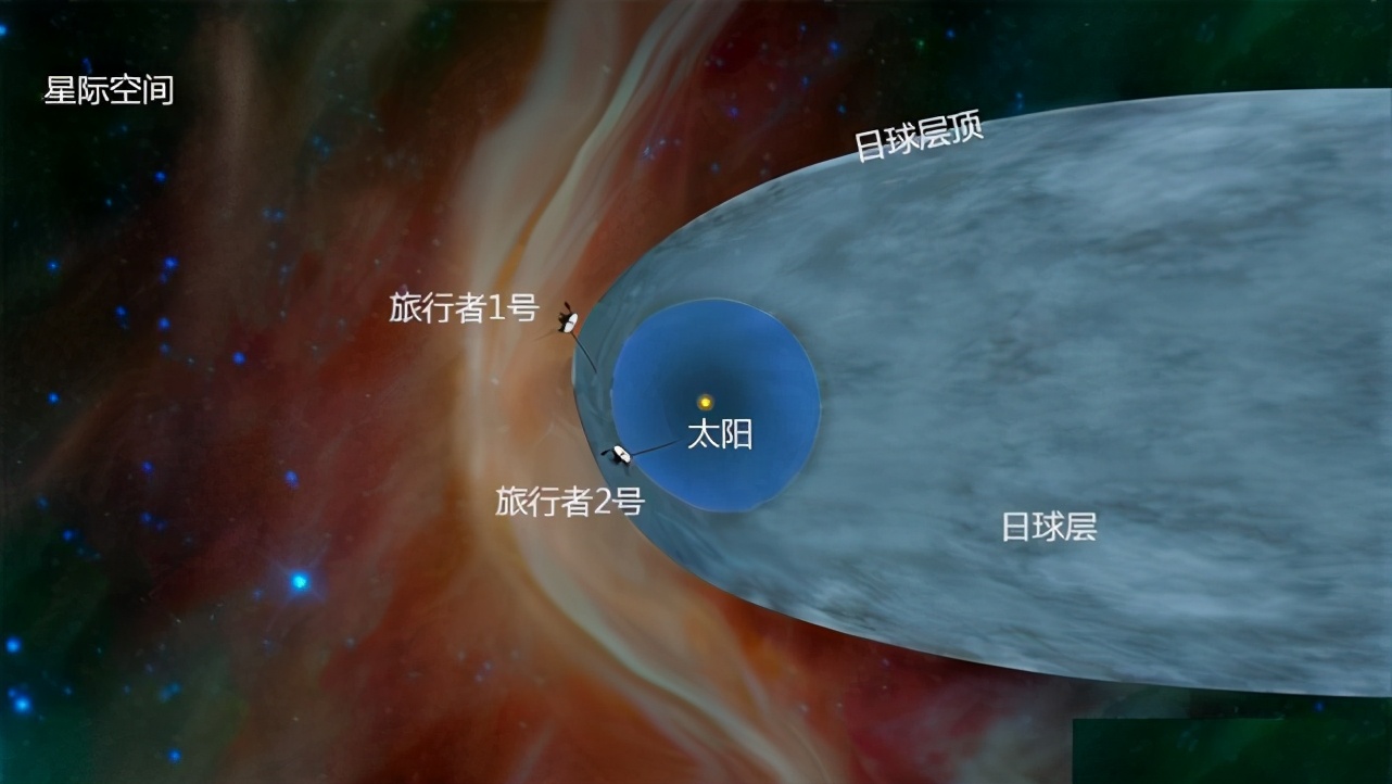 第一第二第三宇宙速度经常被提到，为何第四宇宙速度很少被提到？