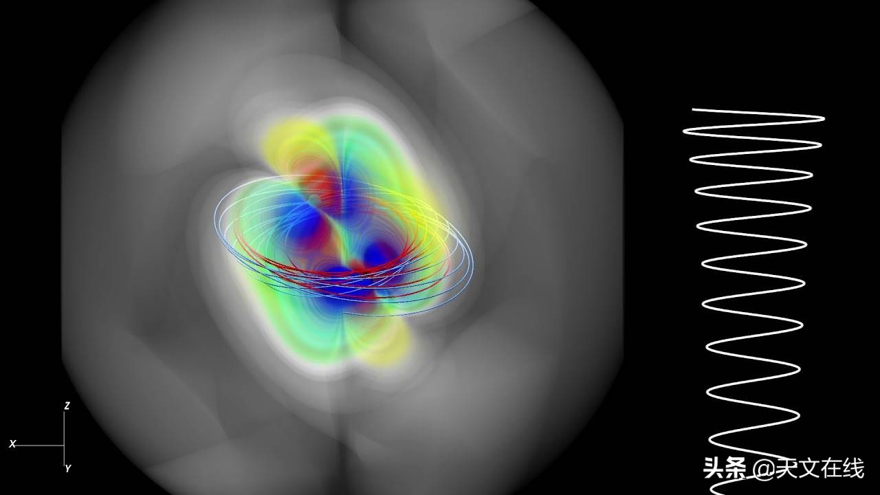 中等质量黑洞发现实锤，还是一场空？看科学家如何解释