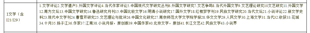 《诗刊》被剔除北大核心期刊，这是得有多差啊？