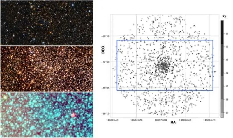 天文学家发现了一个异常的球状星团，它告诉我们：银河系被寄生了