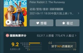 比得兔2猫眼开分9.2！续作口碑反超第1部，网友：在线吸兔