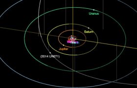 一个巨大的不明天体闯入太阳系，正向土星轨道靠近