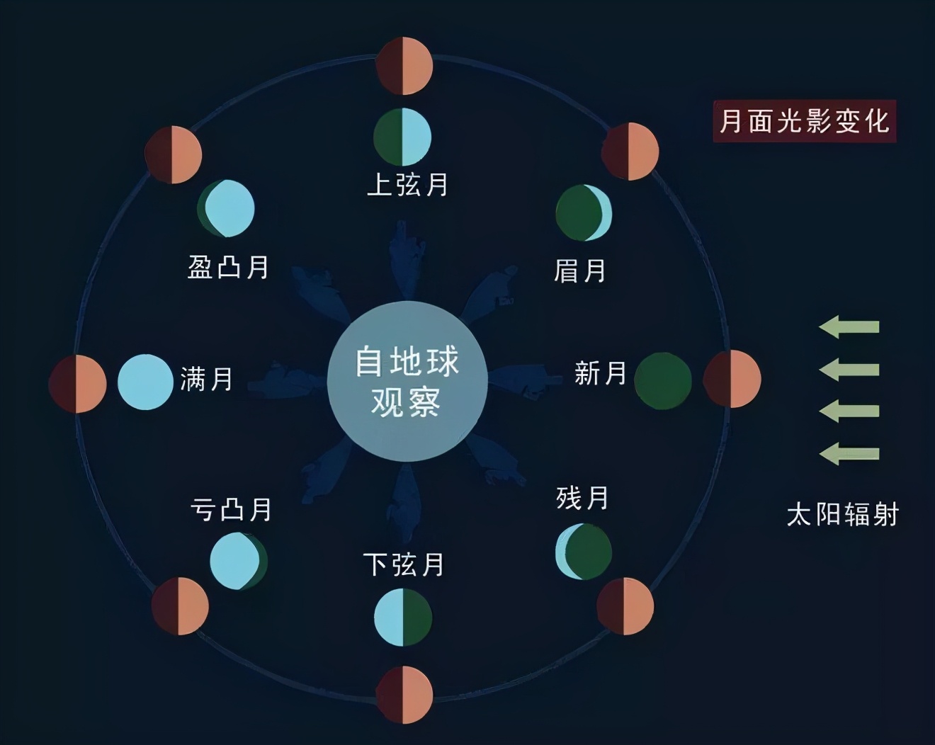 2012年一天深夜，一个“不存在的时间”出现，扰乱了多个网站