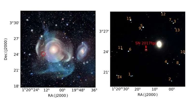 距地球9620万光年，恒星离奇爆炸。中国科学家：它来自别处