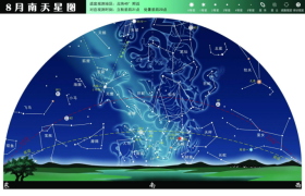 8月星空堪期许：南斗北斗同时见，土星、木星、流星雨