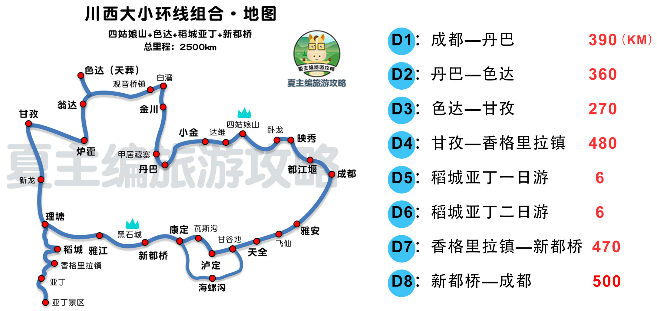 疫情结束，这5条最美自驾游线路，辞职我也要挨个走遍