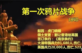 鸦片战争有多难打？2.27万清军换英军523人，悲壮背后荒诞100年