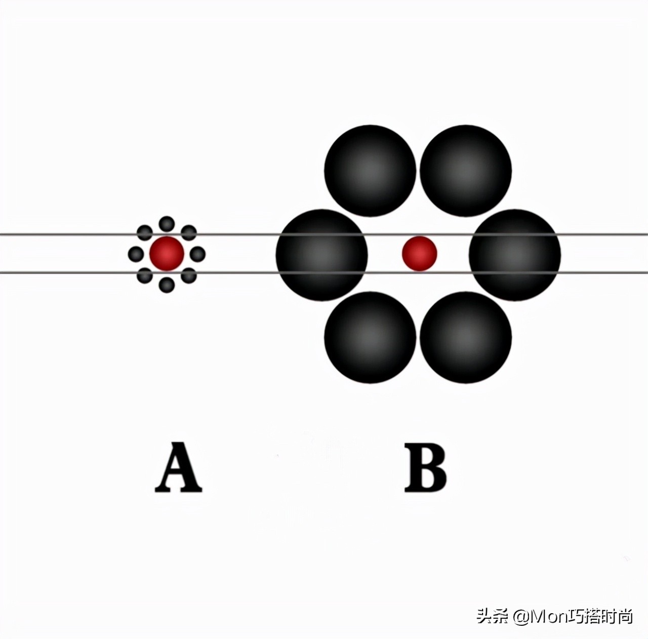 适合普通人的“黑白灰”大衣，怎么穿才时髦高级？3个技巧来教你