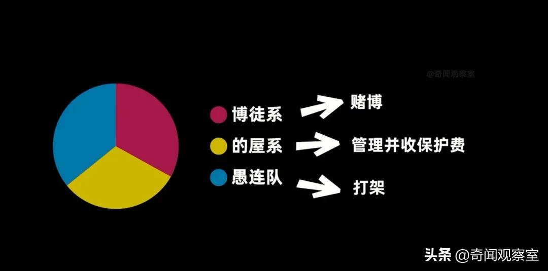 万字解析，日本第一大黑帮：山口组的百年兴衰史