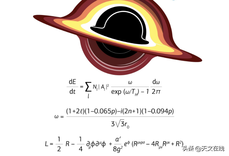 黑洞辐射之谜被解开了！天文学家是怎么做到的？看这里