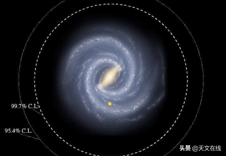 这是为何？太阳的寿命居然还比银河系长，天文学家给出可信答案