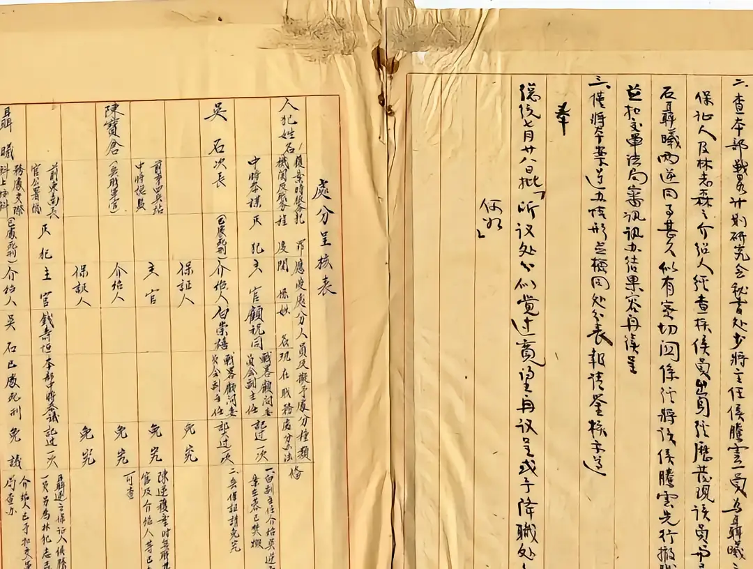 吴石案审理过程的原始史料